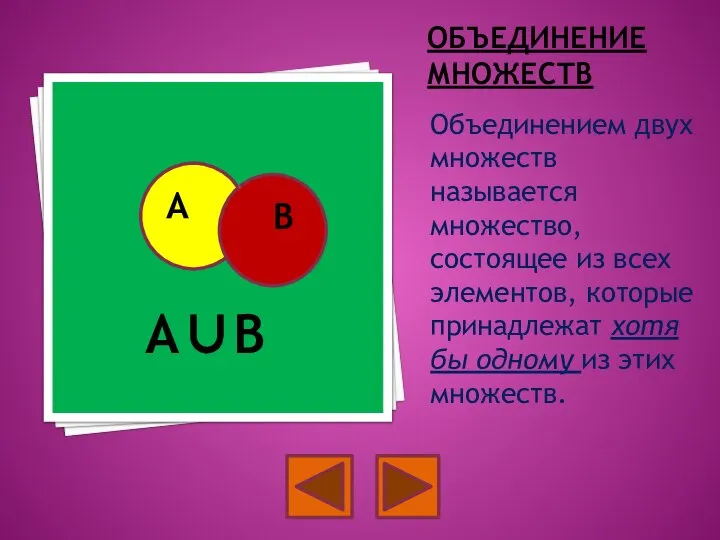 ОБЪЕДИНЕНИЕ МНОЖЕСТВ Объединением двух множеств называется множество, состоящее из всех элементов,