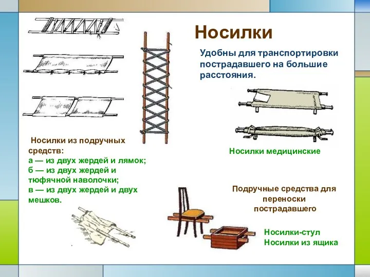 Удобны для транспортировки пострадавшего на большие расстояния. Носилки Подручные средства для