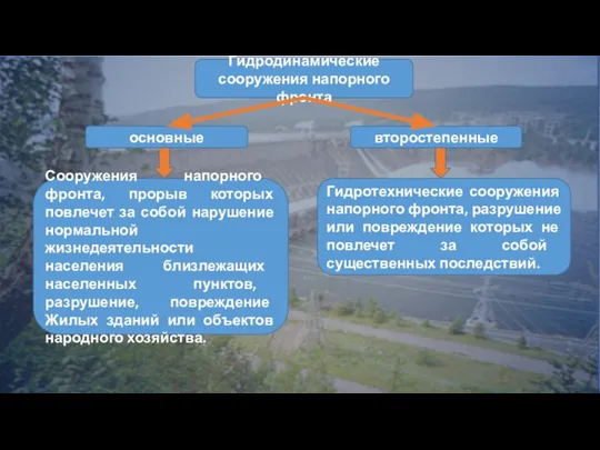 Гидродинамические сооружения напорного фронта основные второстепенные Сооружения напорного фронта, прорыв которых