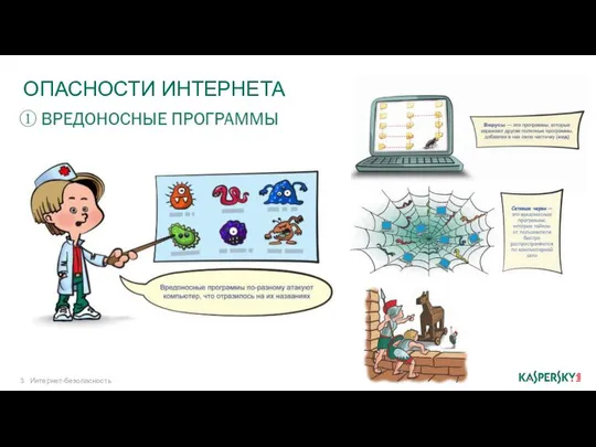 ОПАСНОСТИ ИНТЕРНЕТА Интернет-безопасность