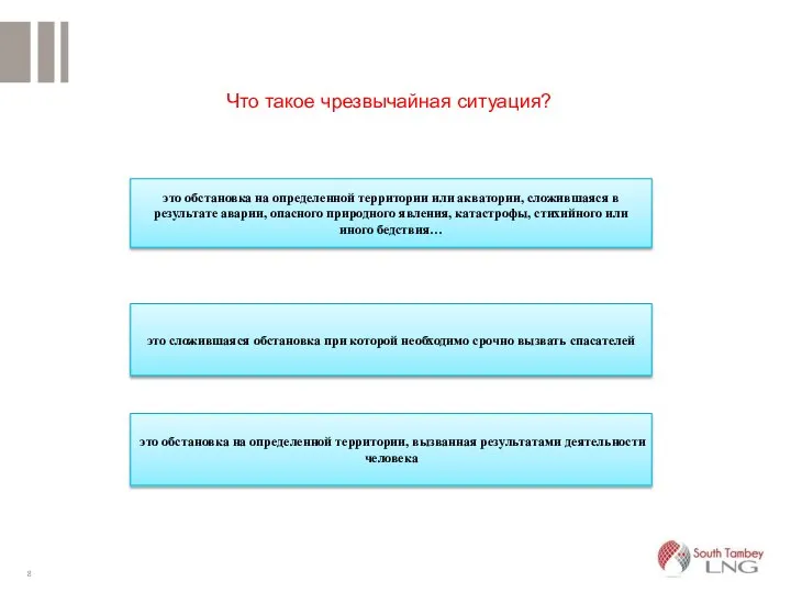 это обстановка на определенной территории или акватории, сложившаяся в результате аварии,