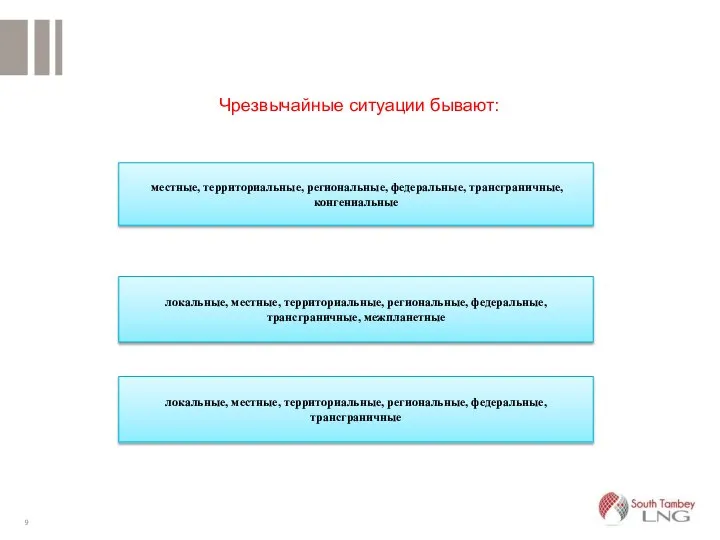 местные, территориальные, региональные, федеральные, трансграничные, конгениальные локальные, местные, территориальные, региональные, федеральные,