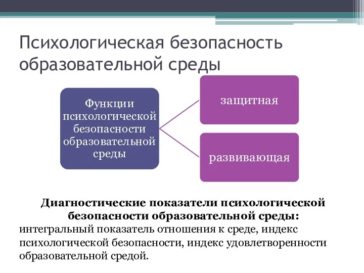 Психологическая безопасность образовательной среды Диагностические показатели психологической безопасности образовательной среды: интегральный