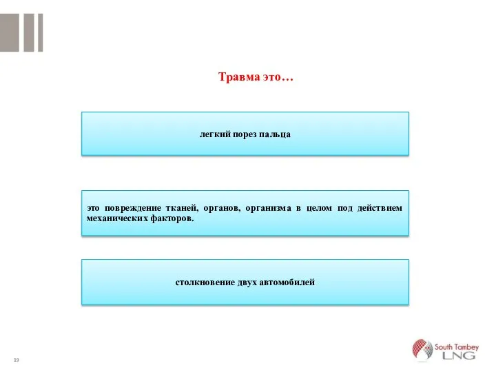 легкий порез пальца это повреждение тканей, органов, организма в целом под