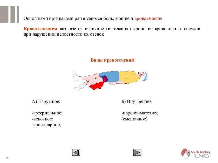 Основными признаками ран являются боль, зияние и кровотечение Кровотечением называется излияние