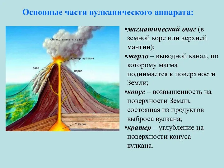 Основные части вулканического аппарата: магматический очаг (в земной коре или верхней