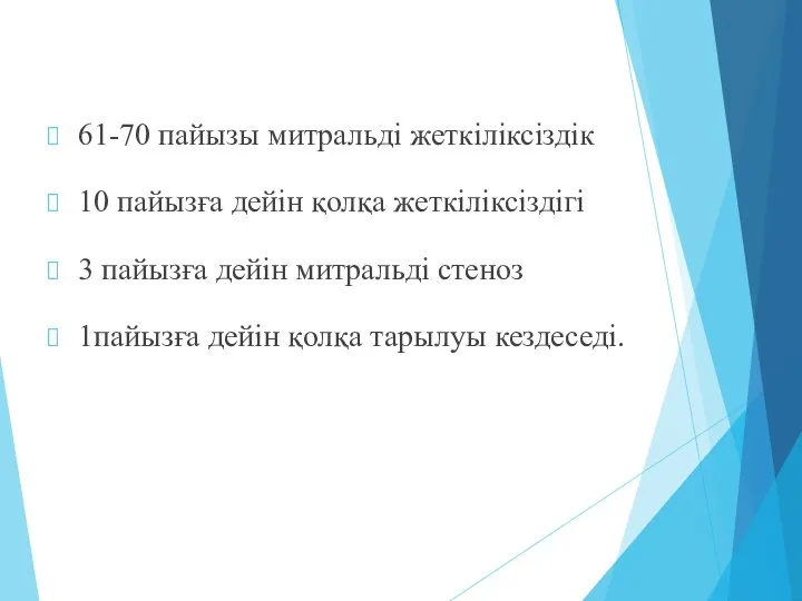 61-70 пайызы митральді жеткіліксіздік 10 пайызға дейін қолқа жеткіліксіздігі 3 пайызға