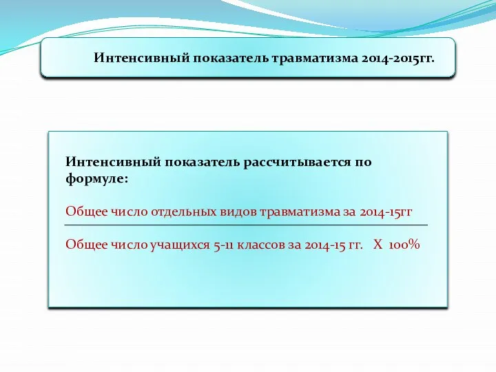 Интенсивный показатель травматизма 2014-2015гг. Интенсивный показатель рассчитывается по формуле: Общее число