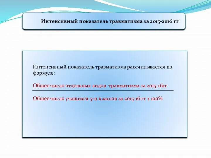 Интенсивный показатель травматизма за 2015-2016 гг Интенсивный показатель травматизма рассчитывается по