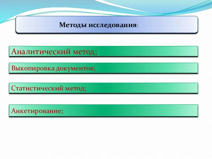 Методы исследования: Аналитический метод; Выкопировка документов; Статистический метод; Анкетирование;