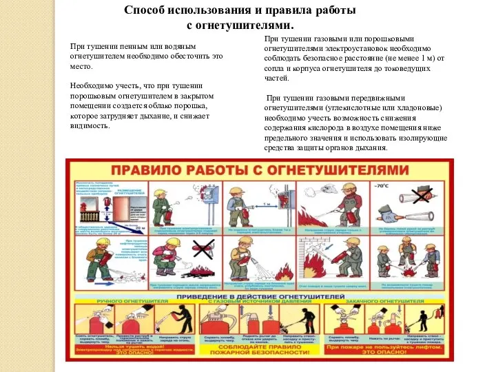 При тушении пенным или водяным огнетушителем необходимо обесточить это место. Необходимо