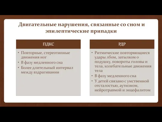 Двигательные нарушения, связанные со сном и эпилептические припадки