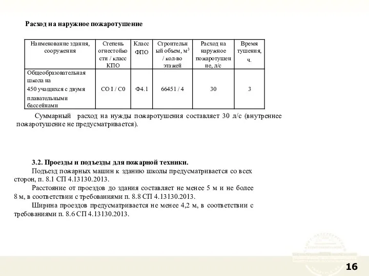 Расход на наружное пожаротушение 3.2. Проезды и подъезды для пожарной техники.