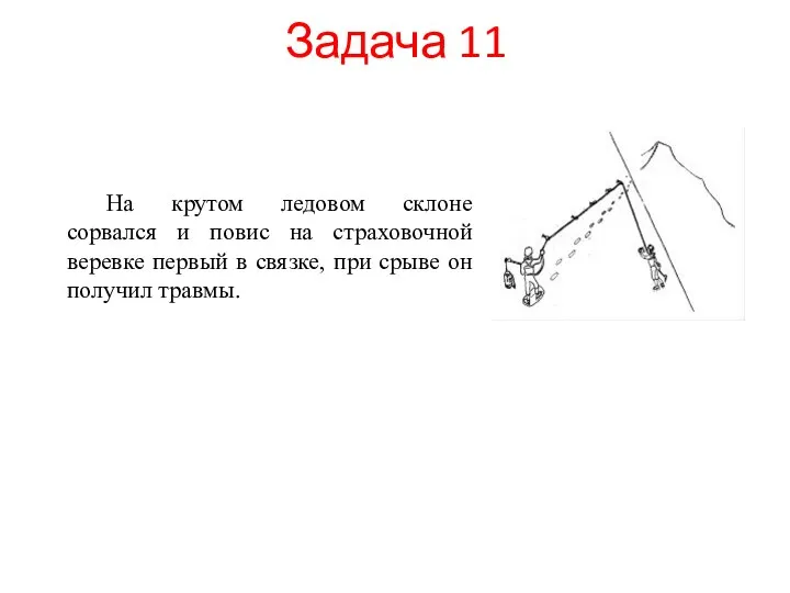 Задача 11 На крутом ледовом склоне сорвался и повис на страховочной