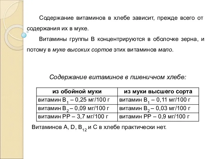 Содержание витаминов в хлебе зависит, прежде всего от содержания их в