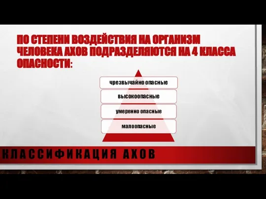 ПО СТЕПЕНИ ВОЗДЕЙСТВИЯ НА ОРГАНИЗМ ЧЕЛОВЕКА АХОВ ПОДРАЗДЕЛЯЮТСЯ НА 4 КЛАССА