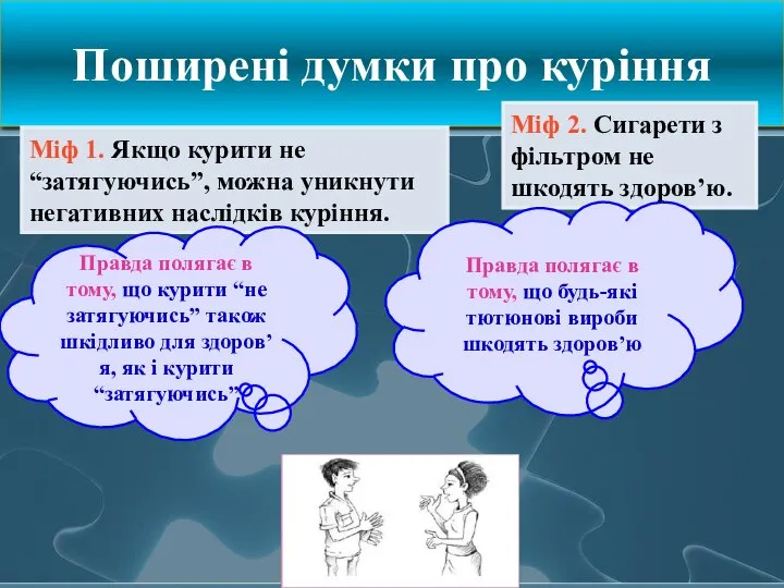 Поширені думки про куріння Міф 1. Якщо курити не “затягуючись”, можна