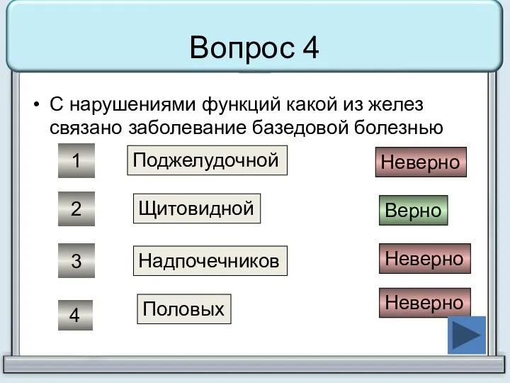 Вопрос 4 С нарушениями функций какой из желез связано заболевание базедовой