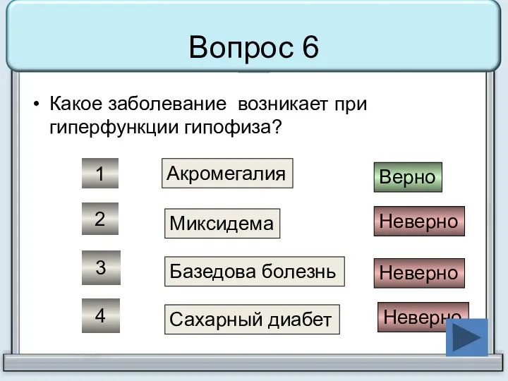 Вопрос 6 Какое заболевание возникает при гиперфункции гипофиза? Акромегалия Миксидема Базедова