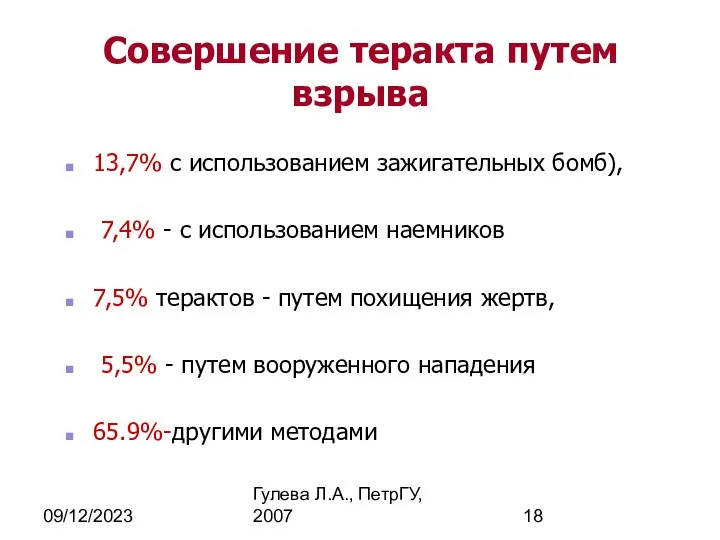 09/12/2023 Гулева Л.А., ПетрГУ, 2007 Совершение теракта путем взрыва 13,7% с