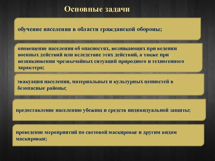 обучение населения в области гражданской обороны; оповещение населения об опасностях, возникающих