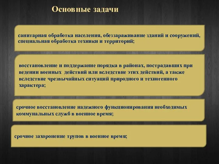 Основные задачи санитарная обработка населения, обеззараживание зданий и сооружений, специальная обработка