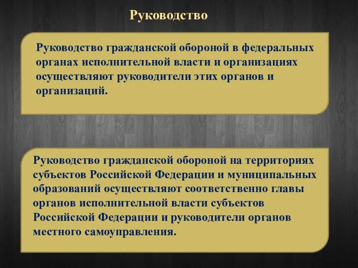 Руководство Руководство гражданской обороной в федеральных органах исполнительной власти и организациях