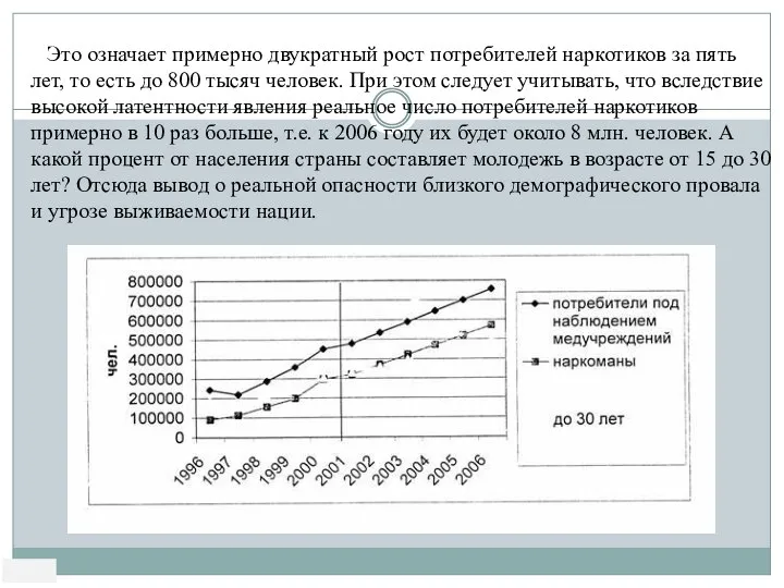 Это означает примерно двукратный рост потребителей наркотиков за пять лет, то