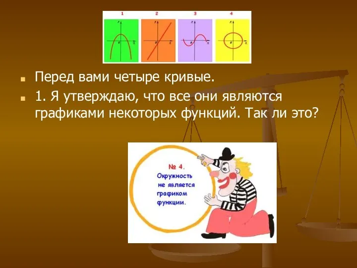 Перед вами четыре кривые. 1. Я утверждаю, что все они являются