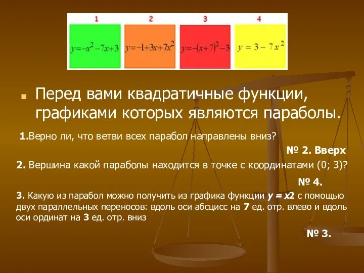 Перед вами квадратичные функции, графиками которых являются параболы. 1.Верно ли, что