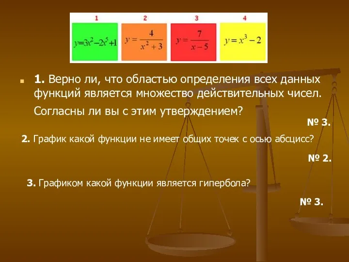 1. Верно ли, что областью определения всех данных функций является множество