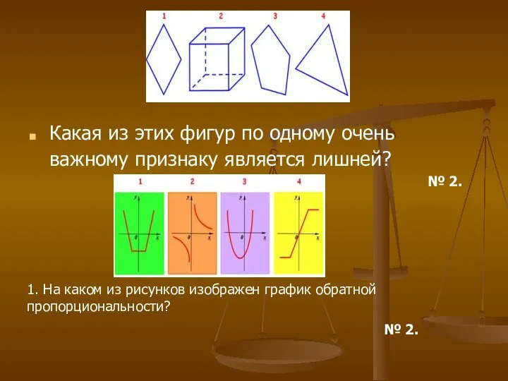 Какая из этих фигур по одному очень важному признаку является лишней?