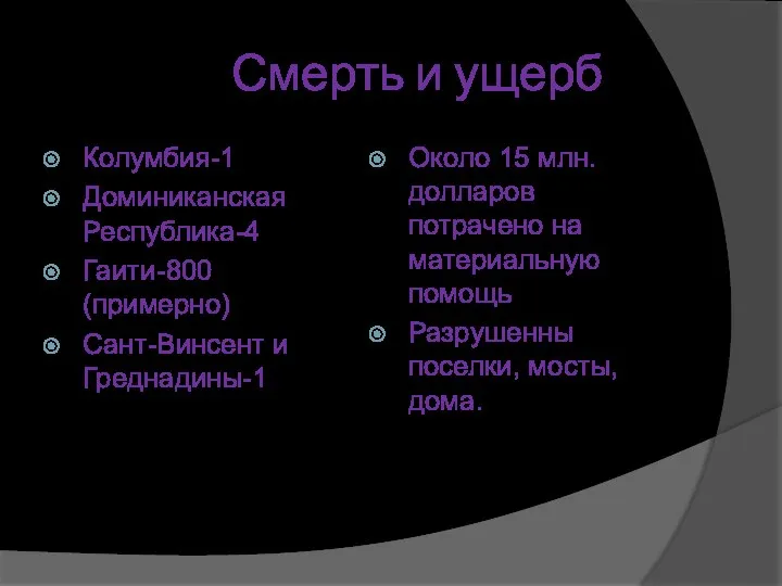 Смерть и ущерб Колумбия-1 Доминиканская Республика-4 Гаити-800 (примерно) Сант-Винсент и Греднадины-1