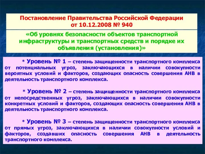 Постановление Правительства Российской Федерации от 10.12.2008 № 940 * Уровень №