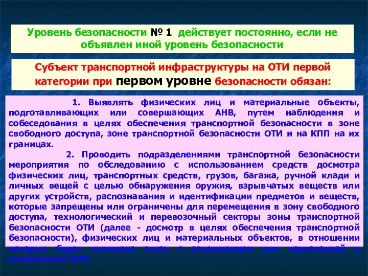 Уровень безопасности № 1 действует постоянно, если не объявлен иной уровень