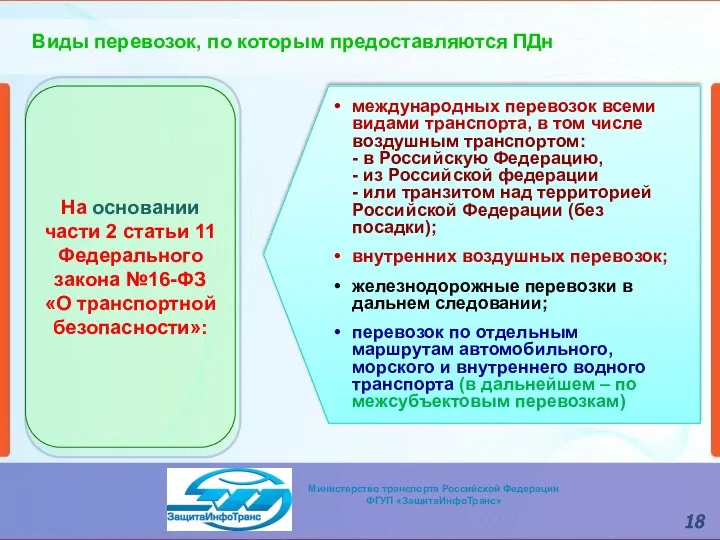 международных перевозок всеми видами транспорта, в том числе воздушным транспортом: -