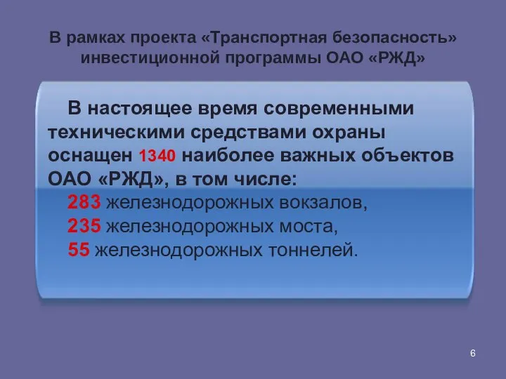 В рамках проекта «Транспортная безопасность» инвестиционной программы ОАО «РЖД» В настоящее