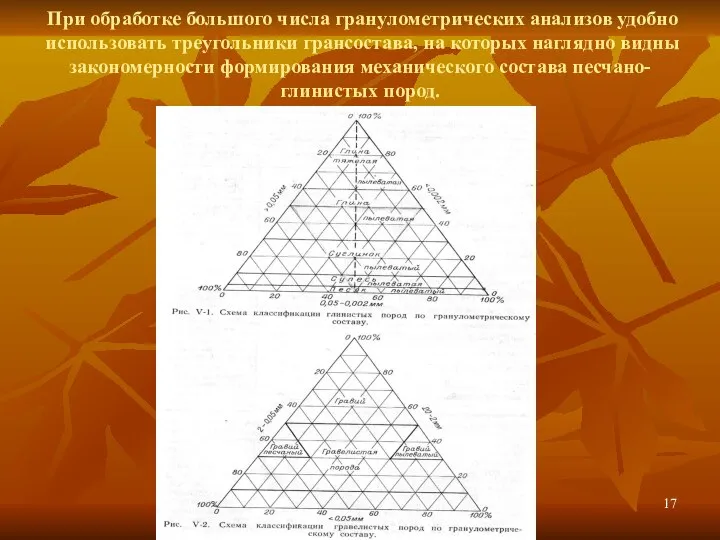 При обработке большого числа гранулометрических анализов удобно использовать треугольники грансостава, на