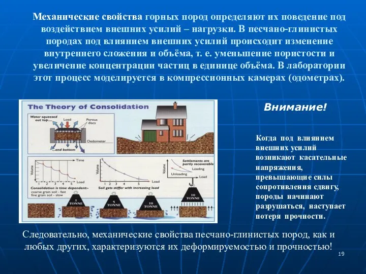 Механические свойства горных пород определяют их поведение под воздействием внешних усилий