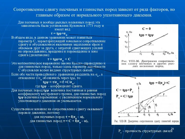 Сопротивление сдвигу песчаных и глинистых пород зависит от ряда факторов, но