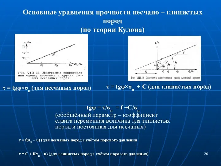 Основные уравнения прочности песчано – глинистых пород (по теории Кулона) τ