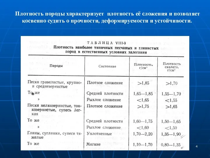 Плотность породы характеризует плотность её сложения и позволяет косвенно судить о прочности, деформируемости и устойчивости.