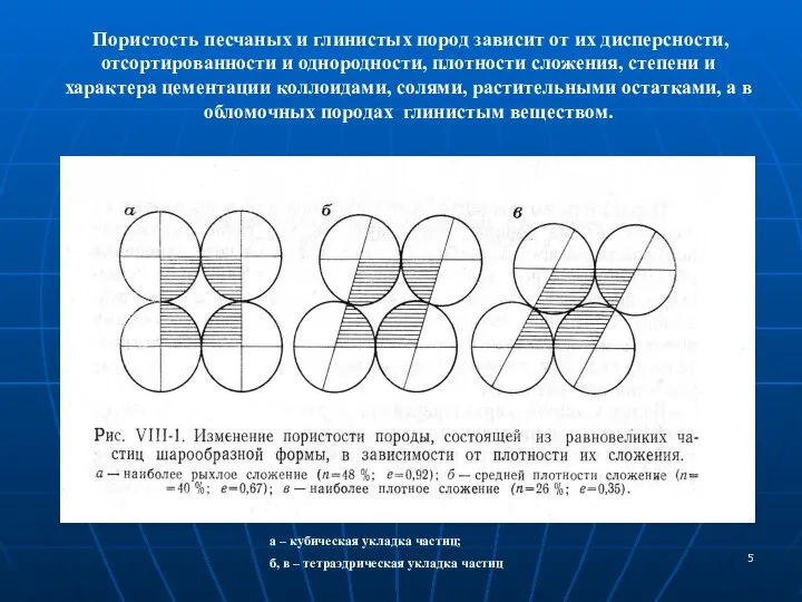 Пористость песчаных и глинистых пород зависит от их дисперсности, отсортированности и