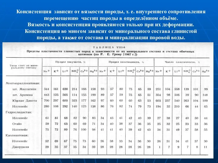 Консистенция зависит от вязкости породы, т. е. внутреннего сопротивления перемещению частиц