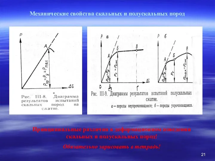 Механические свойства скальных и полускальных пород Принципиальные различия в деформационном поведении