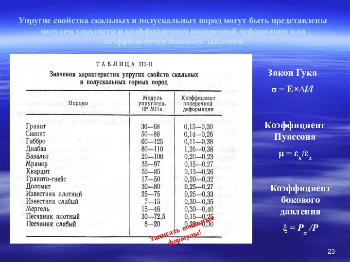 Упругие свойства скальных и полускальных пород могут быть представлены модулем упругости