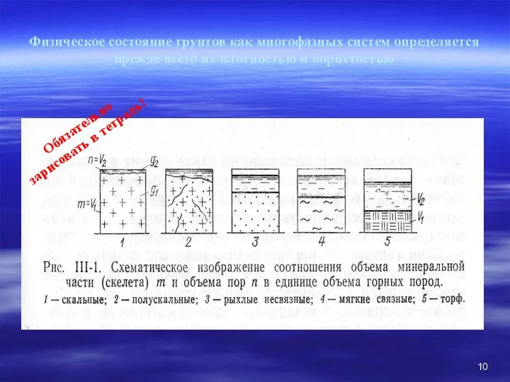 Физическое состояние грунтов как многофазных систем определяется прежде всего их плотностью