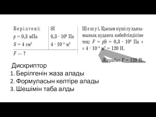 Дискриптор Берілгенін жаза алады Формуласын келтіре алады Шешімін таба алды