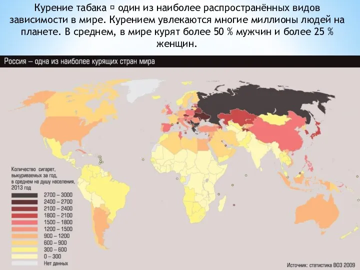 Курение табака  один из наиболее распространённых видов зависимости в мире.