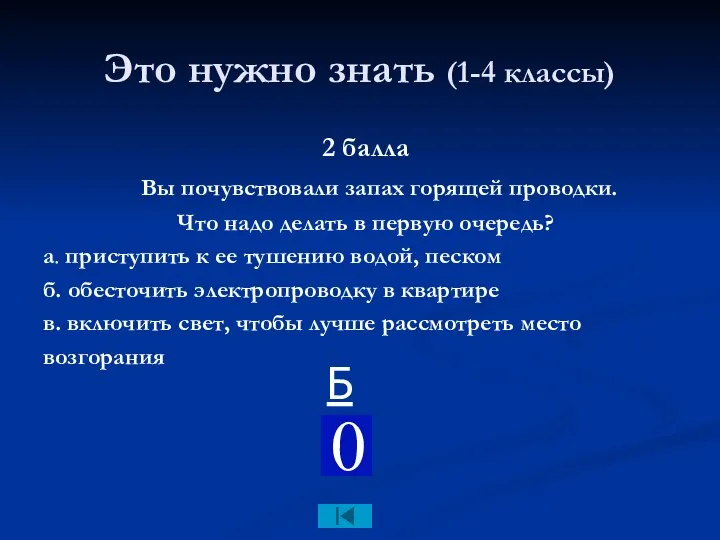 Это нужно знать (1-4 классы) 2 балла Вы почувствовали запах горящей